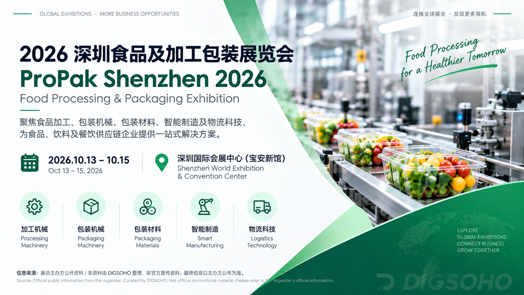 2026深圳食品及加工包装展览会 ProPak Shenzhen 2026